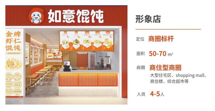 泰州創(chuàng)業(yè)不可錯(cuò)過的項(xiàng)目，逢人必推的餛飩加盟項(xiàng)目