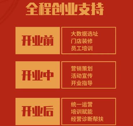 如意餛飩加盟怎么樣？好不好？看這1天簽約16家，實(shí)力就不容小覷！